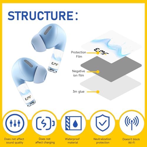 Eco-Friendly Protection Stickers for Air Pods Pro 2 nd/3 rd Gen – 4-Pack Durable Decals to Shield Bluetooth Headphones and Wireless Earbuds – Sleek White Design Enhances Performance and Aesthetic Appeal