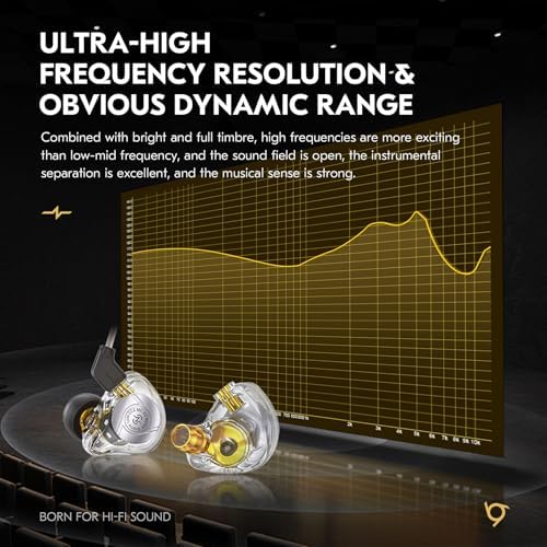 Unlock Superior Sound with CCZ MC02 Hi-Fi In-Ear Gaming Earbuds – Precision 10 mm Dynamic Drivers for Crystal-Clear Audio, Innovative Patented IEMS Tips for Unmatched Comfort, Zero-Latency Wired Connectivity for Seamless Gameplay, Sleek Dark Black Design Perfect for Gamers and Students, Enhanced Compatibility with PCs and Laptops, Ultra-Lightweight and Portable for Effortless Listening Anywhere, Ideal for Immersive Gaming and Focused Learning Sessions.