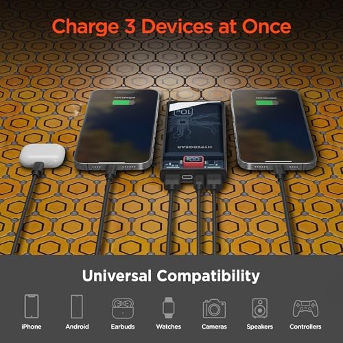 Ultra-Fast Hyper Gear 10,000 m Ah Power Bank – High-Performance Portable Charger with 3 USB Ports, 20 W USB-C Power Delivery, Slim Design with LED Display, Optimized for i Phone 16/15, Galaxy 23, and More Devices – Enhanced Speed and Universal Compatibility