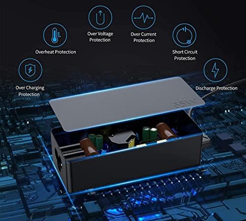 High-Speed 65 W USB-C Charger for Lenovo Think Pad Series – Universal Compatibility Power Adapter for E14, E15, L13, L15, T490, X1 Yoga & More – Fast Charging, Safe & Reliable Performance – Perfect Replacement for Original Lenovo Chargers – Ideal for Business and Personal Use