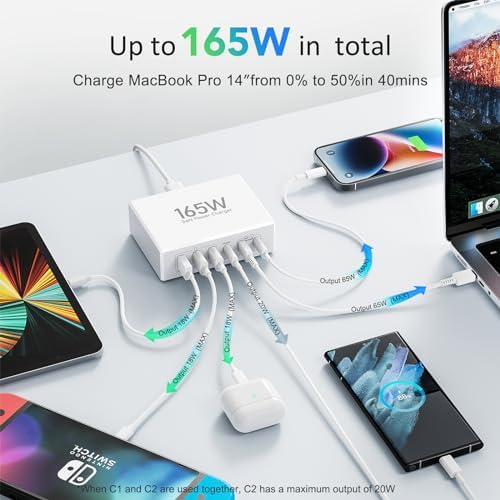 Power Up Your Devices with the Ultimate 150 W USB-C Fast Charging Hub – 6-Port Power Adapter for Mac Book Pro, i Phone 16/15 Pro Max & Air Pods 4 – High-Efficiency PD Technology for Rapid Multi-Device Charging – Compact & Reliable Wall Charger for Home, Office, and Travel Needs