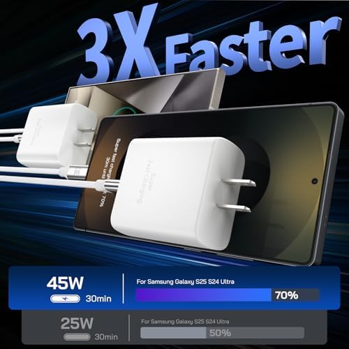 Dual-Pack 45 W Super Fast USB-C Charger with 6.6 ft Cables – Optimized PD/PPS Wall Charging Block for Samsung Galaxy S25/S24/S23 Ultra and Tab S8 – High-Efficiency Charging Solution for Home and Office Use