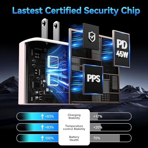 Power Up Your Devices Instantly with the 45 W Dual USB-C Fast Charger for i Phone 16 Series – Includes 6.6 FT USB-C Cable for Maximum Convenience and Compatibility with Pad Pro/Air, Galaxy S25/S24, and More – Compact, Reliable, and Efficient Charging Solution