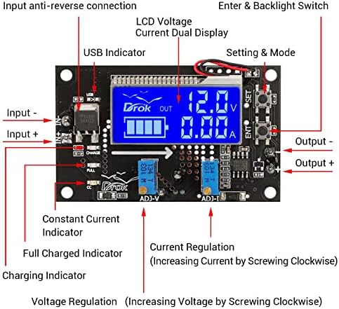DROK Dual Pack Adjustable DC Voltage Regulator: 24 V to 12 V Step Down Converter with USB Charging Port, Versatile 6 V-32 V Input Range, 5 A Output for Optimal Efficiency and Reliable Power Management Solutions