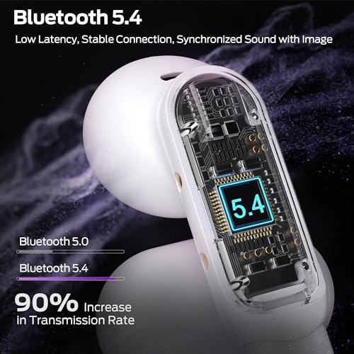 Monster AC601 Open Wireless Earbuds – Advanced Bluetooth 5.4 Clip-On Headphones with Superior Environmental Noise Cancellation and IPX5 Waterproof Design – Sleek Purple Earphones Perfect for Active Lifestyles and Crystal Clear Audio Quality