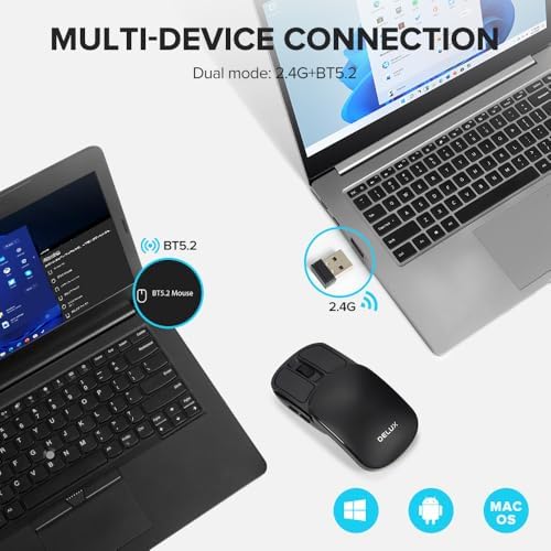 De LUX 2-in-1 Wireless Bluetooth Travel Mouse – Ultra-Quiet Clicks, Dual Connectivity (2.4 GHz & BT5.2), Up to 4000 DPI Sensitivity, Slim & Foldable Design, Rechargeable Battery for Seamless Use on Windows, mac OS, and Android Devices – Perfect for Professionals on the Go