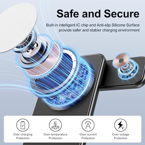 Ultimate 3-in-1 Magnetic Wireless Charging Hub for Apple Devices – Seamless Fast Charge for i Phone 15/14/13/12, Apple Watch Ultra/SE/9/2, and Air Pods Pro/3/2 with 20 W PD Adapter – Sleek Black Design for Home & Office with Enhanced Compatibility and Superior Docking Efficiency