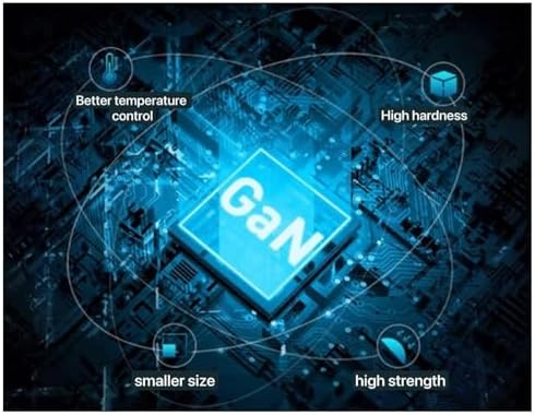 Sleek 65 W Ga N USB-C Wall Charger – Dual Fast Charging Ports for Laptops, Tablets & Phones – Travel-Friendly Compact Design with PPS for Optimal Charging Speed – Versatile Black Finish for On-the-Go Efficiency