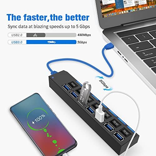 Unlock Ultimate Connectivity with Our 5-in-1 USB C Hub | 4 K HDMI Adapter with Ethernet & 100 W Power Delivery | Fast Data Transfer with Dual USB 3.0 & 2.0 Ports | Ideal for Mac Book Pro, Chromebook, and XPS Users | Compact & Durable Design for On-the-Go Productivity