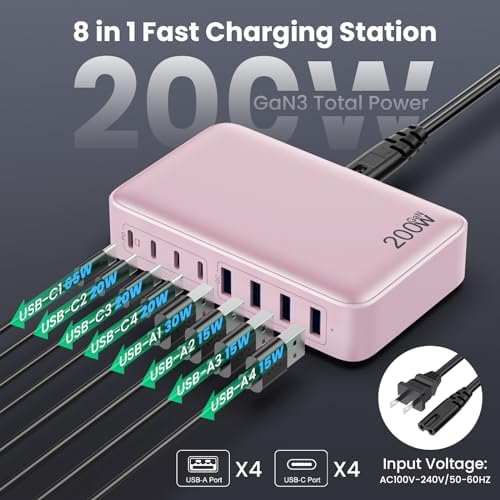 200 W Ga N III USB C Charging Hub – 6-Port Fast Charging Station for Laptops and Devices – PD 65 W Compatible with Mac Book Pro, i Pad, i Phone 15/16, Galaxy S23/S24, Steam Deck & More – Ultimate Universal Charger for Home, Office & Travel