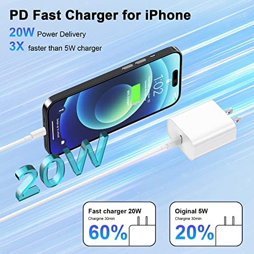 Ultimate 20 W MFi Certified i Phone Fast Charging Bundle – 4-Pack USB-C Wall Adapters with 6.6 FT Lightning Cables for Models 14, 13, 12, 11 Pro Max & More – Compact, Safe, and Efficient Charging Solution for Home, Office, or Travel