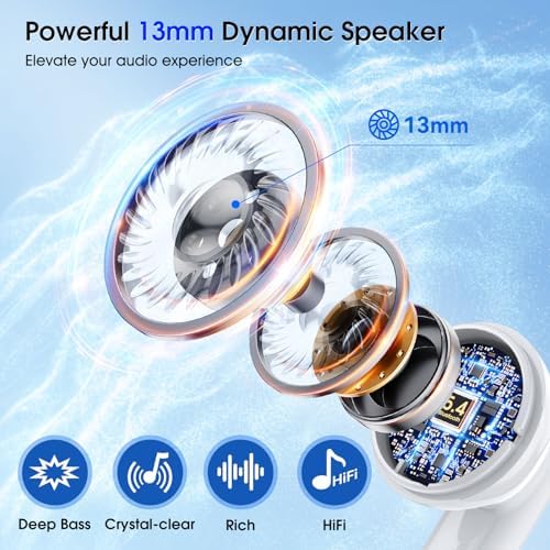 Next-Generation Bluetooth 5.4 Wireless Earbuds with Deep Bass Audio and IPX7 Waterproof Design – 35 Hours of Playtime, Advanced Environmental Noise Cancellation for Superior Call Clarity, Ergonomically Crafted for Ultimate Comfort, LED Battery Monitoring, Compatible with Android and i OS Devices, Elegant White Aesthetic