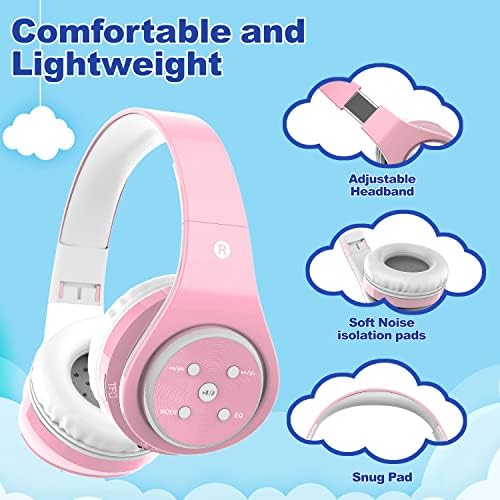 Safe & Stylish Kids Bluetooth Headphones – Foldable Over-Ear Design with Volume Limiting for Optimal Hearing Protection (85/110 d B), Wireless & Wired AUX Compatibility, Built-in Microphone for Hands-Free Calls, Perfect for School, Travel & Everyday Use, Durable Noise Isolation for All Devices