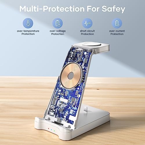 Ultimate 3-in-1 Wireless Charging Station for Apple Devices – Rapid Charger for i Phone 15/14/13/12/11, Apple Watch Series 1-9/Ultra, and Air Pods – Space-Saving Multi-Device Dock Featuring Advanced Safety Technology and Modern Aesthetic Design
