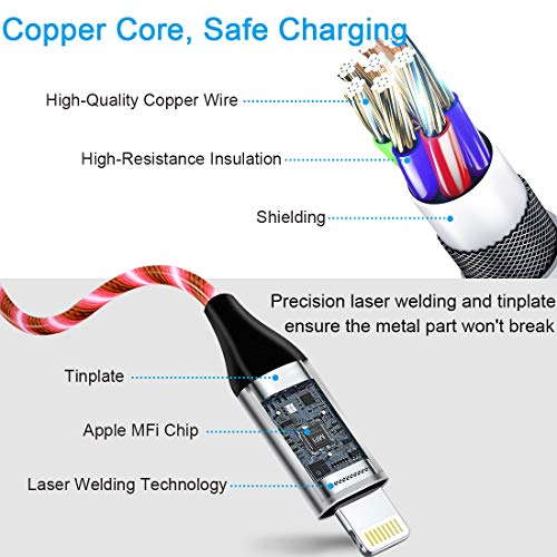 LED Light-Up i Phone Charging Cable – MFi Certified 6 FT USB A to Lightning Fast Charger for i Phone 13, 12, 11, X, XS, XR, 8, 7, 6 S, 5 S, i Pad, i Pod Touch (Durable Purple Design) – Effortless Monitoring & Enhanced Speed