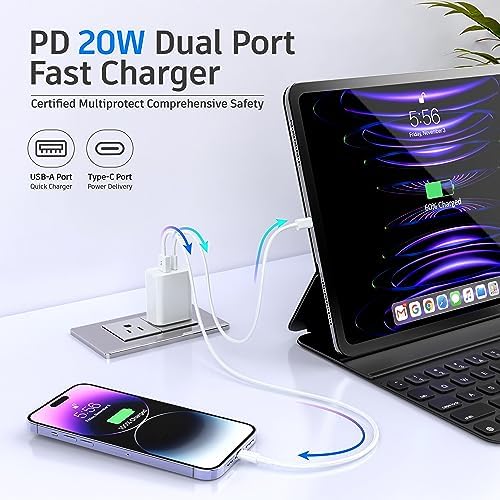 20 W Dual-Port USB C Charger Block – Fast Charging Adapter for i Phone & Samsung Galaxy – 3-Pack Power Wall Plug with PD & QC Technology for Home, Office, and Travel – Compact, Lightweight, Enhanced Compatibility for Rapid Device Charging – Perfect for i Phone 16/15/14/13/12/11/Pro Max/XS/XR/X Users