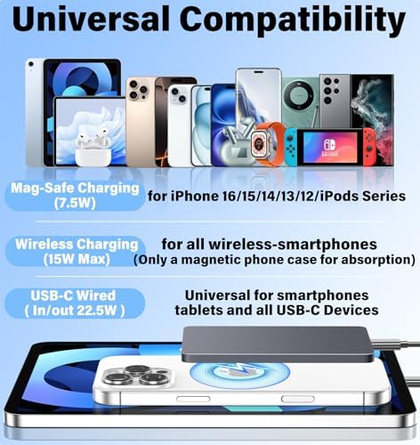 Compact 5000 m Ah Mag Safe Battery Pack Mini: 22.5 W Fast Charging Wireless Power Bank with Magnetic Alignment for i Phone 16/15/14/13/12 Plus/Pro/Pro Max – Sleek and Portable USB-C Charger for On-the-Go Power Solutions