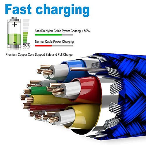 High-Speed USB Type C Cable 3-Pack – Durable Nylon Braided Charger for i Phone 16, Galaxy S24 & PS5 – Versatile 10 ft, 6.6 ft, 3.3 ft Lengths for Rapid Charging and Data Transfer – Enhanced Compatibility for All Modern Devices