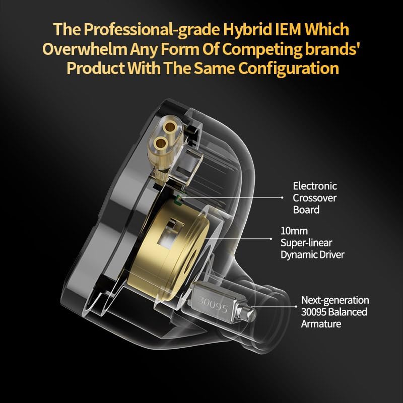 KZ ZSN PRO 2 Hi Fi IEM Earbuds – Dynamic Driver & Balanced Armature Hybrid Technology for Heavy Bass Enthusiasts, Stylish Glare Blue Design, Ergonomic Comfort for All-Day Wear, Seamless Device Compatibility for Ultimate Versatility