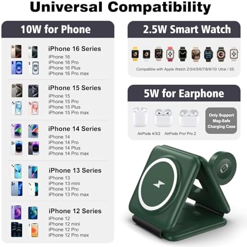 Ultimate 3-in-1 Foldable Magnetic Wireless Charging Station for Apple Devices – Travel-Friendly Dock for i Phone 16, 15, 14, 13, 12 Pro Max Plus, Apple Watch & Air Pods – Fast, Efficient, and Versatile Charging Solution
