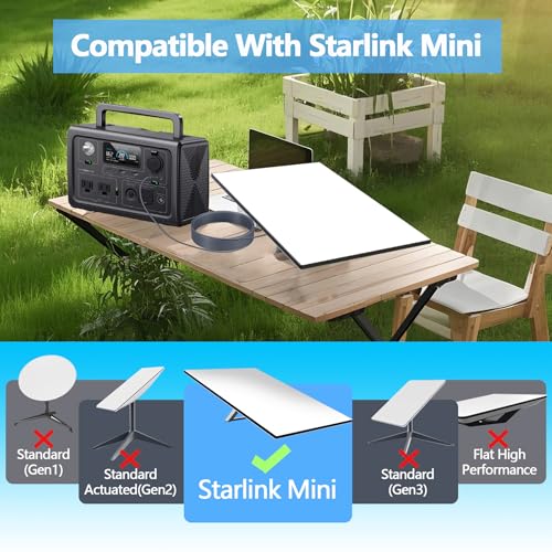 33 FT Starlink Mini USB-C Cable – Ultra-Durable 100 W PD Charging Solution, Waterproof and High-Speed Data Transfer for Power Banks & Chargers (10 M, Sleek Gray) – Ultimate Compatibility and Long-Distance Performance