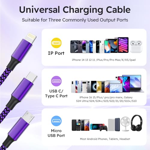 240 W 4-in-1 Braided Charging Cable: Ultimate Fast Charge Solution with E-Mark Chip for i Phone, i Pad, Mac Book & Android Devices (5 FT) – Durable Multi-Connector Cord for Seamless Device Compatibility and Superior Performance