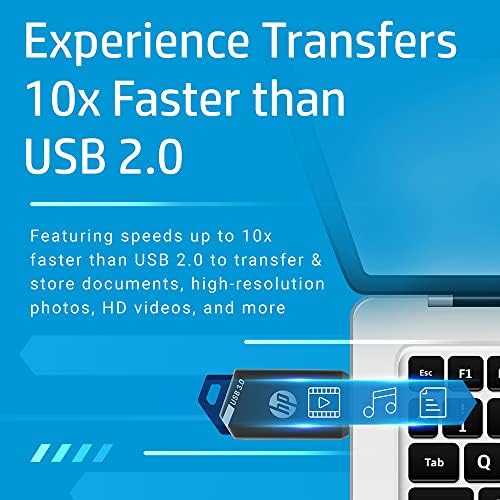 HP 256 GB x900 USB 3.0 Flash Drive – High-Speed Data Storage for PC & Mac, Compact & Durable Design, Effortless File Transfer Solution