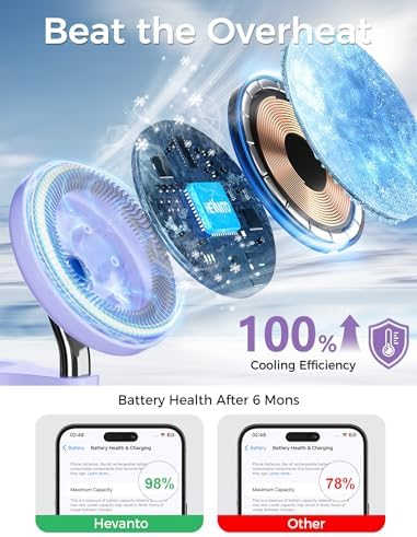 All-in-One Wireless Charging Station for Apple Devices – 15 W Fast Qi-Certified Mag-Safe Charger for i Phone 16, 15, 14, 13, 12, Apple Watch & Air Pods – Adjustable Viewing Angle, Ideal Gift for Women – Enhance Your Charging Efficiency and Style