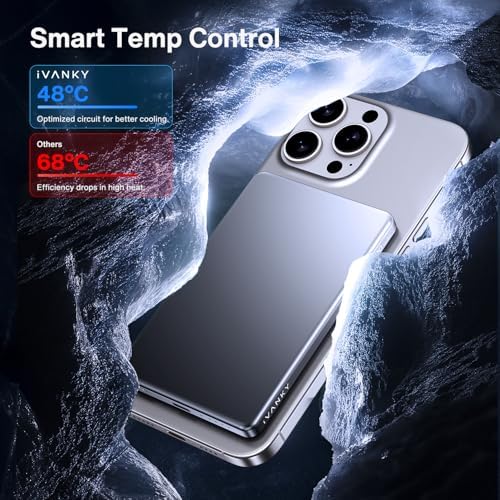 IVANKY Ultra Slim Mag Safe Portable Charger – 5000 m Ah Card-Thin Wireless Power Bank for i Phone 12-16 Pro Max | Fast Charging Qi-Certified Magnetic Battery Pack with Temperature Control for Ultimate Convenience