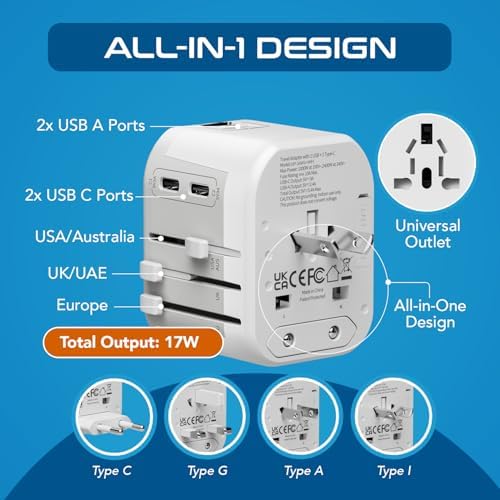 Compact Dual USB Travel Adapter for Effortless Charging in Australia, New Zealand, and China – Essential Type I Plug for Phones, Tablets, and Cameras – Quick Charge Capability with Universal Compatibility for Hassle-Free Global Adventures