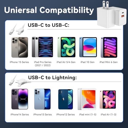 Upgrade Your Charging Game with the 20 W Dual Port USB-C Fast Wall Charger – Featuring a 6.6 FT 2-in-1 Cable for i Phone 15/14/Pro/Max & i Pad – Lightning-Fast Power Delivery for Multiple Devices at Home, Office, or Travel – Compact and Durable Design for Everyday Use
