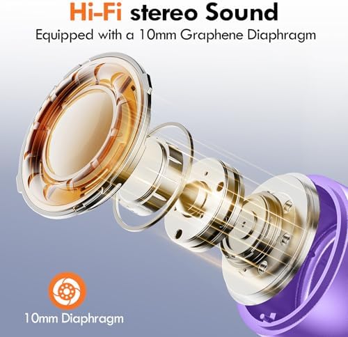 Lanteso Bluetooth 5.3 True Wireless Earbuds – Lightweight Sports Headphones with 48-Hour Playtime, Deep Bass Sound, Built-In Mic for Hands-Free Calls, Stylish Purple Finish for Active Lifestyles – Exceptional Comfort and Immersive Audio Quality
