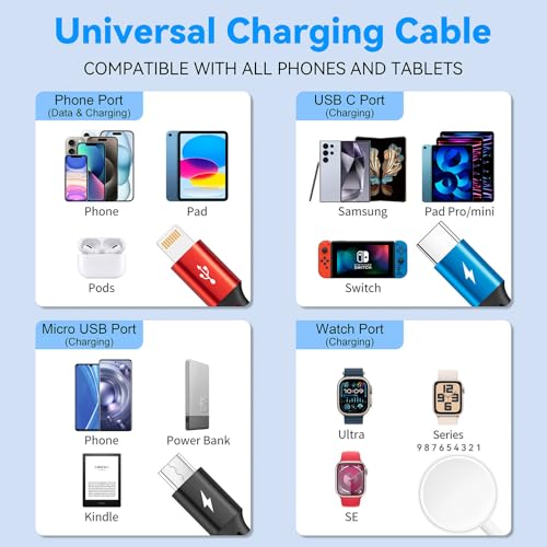 Ultimate 4-in-1 Travel Charging Cable Duo – Durable Braided USB C, Lightning, and Micro USB Connectors for Apple Watch Series Ultra/SE/10-1, i Phone 16/15/14, and Galaxy Devices – 4 Ft Fast Charging Solution for Effortless Connectivity on the Go