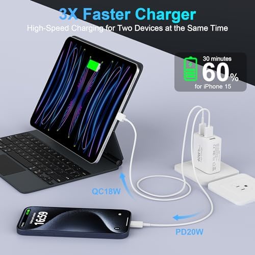 Maximize Your Charging Potential with the 65 W Multi-Port USB C Power Adapter – 6-in-1 Fast Charger for i Phone 16/15/14/13/12/Pro Max, i Pad Pro/Air, and Samsung Galaxy S25 – Unmatched Speed and Safety for Effortless On-the-Go Device Management