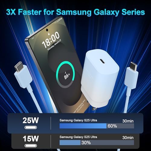 High-Speed 25 W Type C Wall Charger for Samsung Galaxy S25 Series – Includes Dual 10 FT USB-C Cables for Enhanced Flexibility and Safety – Lightning-Fast Charging with Compact Design for Travel Enthusiasts and Everyday Users