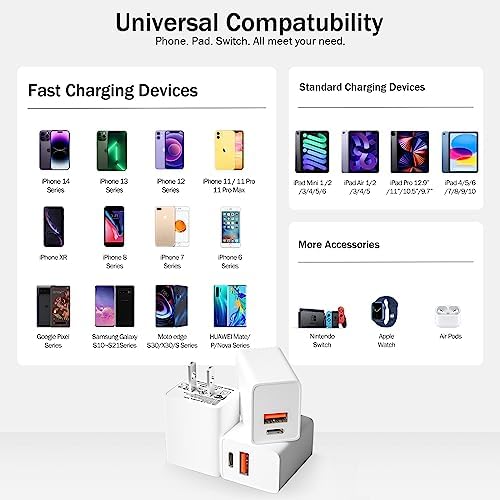 Dual-Port 20 W USB-C Wall Charger – 2 Pack Fast Charging Adapter for i Phone 15/14 & Apple Watch Series 8/7/SE – Compact Travel Power Plug with Smart Charging Technology for Enhanced Device Compatibility and Speed