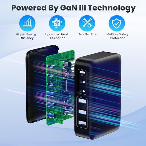 108 W Pink Ga N III USB C Charging Hub – 6-Port Fast Charger for i Phone 15 Pro, Samsung & More – Quick Charge & Power Delivery Compatible – Stylish Multi-Device Power Station with Intelligent Safety Features – Ideal for Home, Office & Travel Use