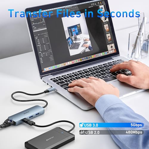 Transform Your Workspace with the BENFEI 6-in-1 USB C Hub: 4 K HDMI, Lightning-Fast Gigabit Ethernet, and 100 W Power Delivery for i Phone 15 Pro/Max, Mac Book, and More – The Ultimate Solution for Tech Professionals and Enthusiasts