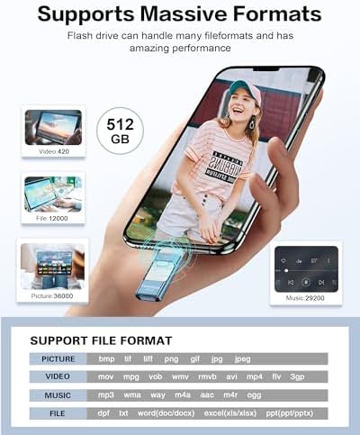 256 GB i Phone Photo Stick – High-Speed USB Flash Drive for Effortless Data Transfer & External Storage for i Phone/i Pad/PC (Sleek Blue Design) – Expand Your Memory with Style and Reliability