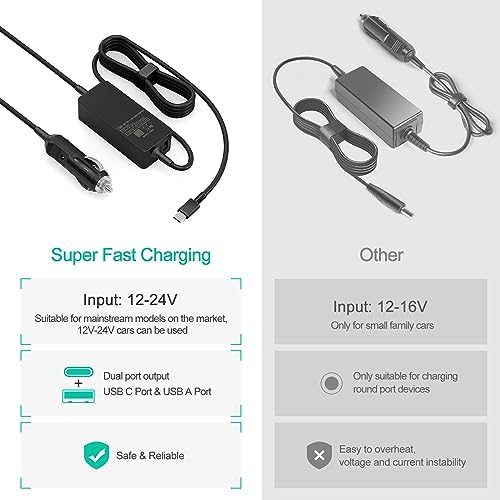 High-Speed 100 W USB-C Car Charger for Laptops and Devices – Ultimate Compatibility with Dell, Mac Book Pro, HP, Samsung, Asus – Portable Fast Charging Solution for Cars, Trucks, and Boats – Safe, Lightweight, and Compact Design for On-the-Go Power