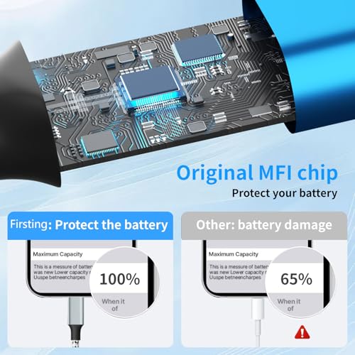 240 W 4-in-1 USB C Charging Cable – 6 FT Multi-Device Power Solution with LED Indicator for i Phone 16/15/14 Pro, Mac, i Pad, Samsung S25/S24 – Fast Charging Compatibility, Durable Design for Home & Travel