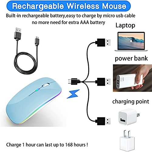 Sleek Bluetooth Wireless Mouse for Mac, Windows & i Pad – Ergonomic Design, High-Precision Navigation, Rechargeable & Dual-Mode Compatibility (Gray & Black) – Elevate Your Productivity with Clutter-Free Connectivity