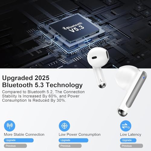 Experience Unmatched Audio Clarity with Bluetooth 5.3 Wireless Earbuds – 60-Hour Battery Life for Extended Enjoyment, IPX7 Waterproof for the Active Lifestyle, Ergonomic Design for Ultimate Comfort, Dual LED Battery Indicator for Easy Monitoring, Perfectly Compatible with Samsung Galaxy A Series & i Phone 16/15 Series – Tailored for Audiophiles and Fitness Aficionados