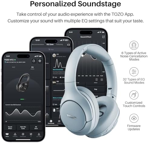 Unleash Superior Sound with TOZO HT2 Wireless Over-Ear Headphones – Advanced Noise Cancellation, Customizable EQ, and 60-Hour Battery Life for Ultimate Listening on the Go or at Home