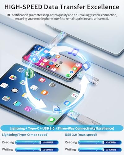 Unlock Ultimate Storage: MFi Certified 512 GB Flash Drive for i Phone & i Pad – High-Speed Data Transfer & Backup Solution for i OS, Android, and PC (Sleek Silver) – Effortless File Sharing & Memory Expansion