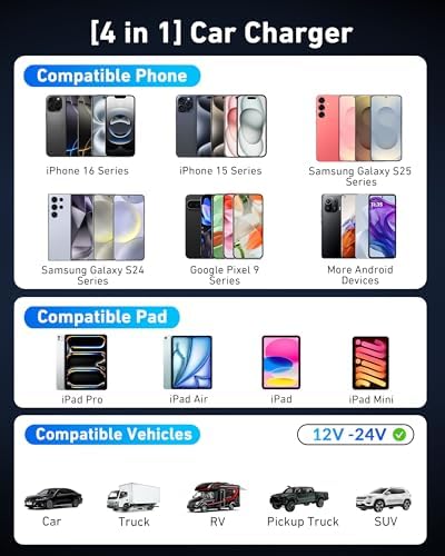 90 W 4-Port USB C Car Charger with 6 FT Coiled Cable – Super Fast Charging for i Phone 16/16 e/15 Pro Max/Plus, Samsung Galaxy S25/S24, Pixel & Android Devices – Ultimate Travel Companion for Multiple Devices with Enhanced Compatibility and High-Performance Output