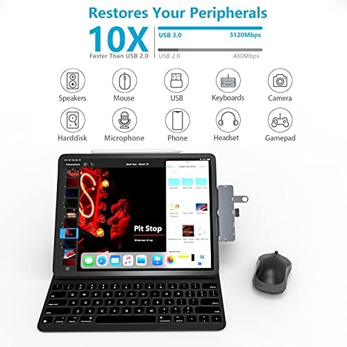 Transform Your i Pad into a Powerhouse: Ultimate USB C Hub for i Pad Pro and Air with 4 K HDMI, Dual USB 3.0 Ports, and 3.5 mm Audio Jack – Fast Charging & Data Transfer for i Pad Mini M4 M2 11, 12.9, 13 Inch Accessories – Unmatched Versatility and Performance