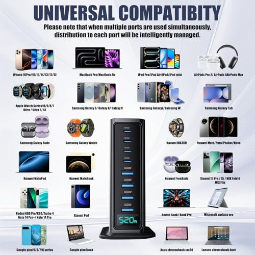 520 W Ga N USB C Fast Charging Station – 8-Port Multi-Device Charger with Dual 100 W PD3.1 PPS Ports for Rapid Laptop and Smartphone Charging – Ideal for Mac Book, i Phone 16, i Pad & More – Compact, Durable, and Smart Technology for Efficient Power Management