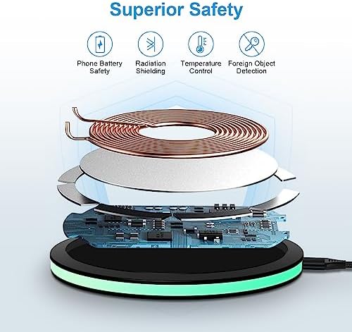 15 W Fast Wireless Charging Pad Duo for Samsung Galaxy S24 FE, S25 Ultra, Z Flip6, Google Pixel 9, i Phone 16 & More – Enhanced Compatibility, Sleek Design & Safety Features Included