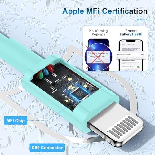 Premium 3-Pack Apple MFi Certified Lightning to USB Charger Cables – 6 FT Durable Fast Charging Cords for i Phone 13/12/11/11 Pro/11 Max/X/XS/XR/XS Max/8/7/6 – Enhanced Performance and Extended Reach for Seamless Device Connectivity